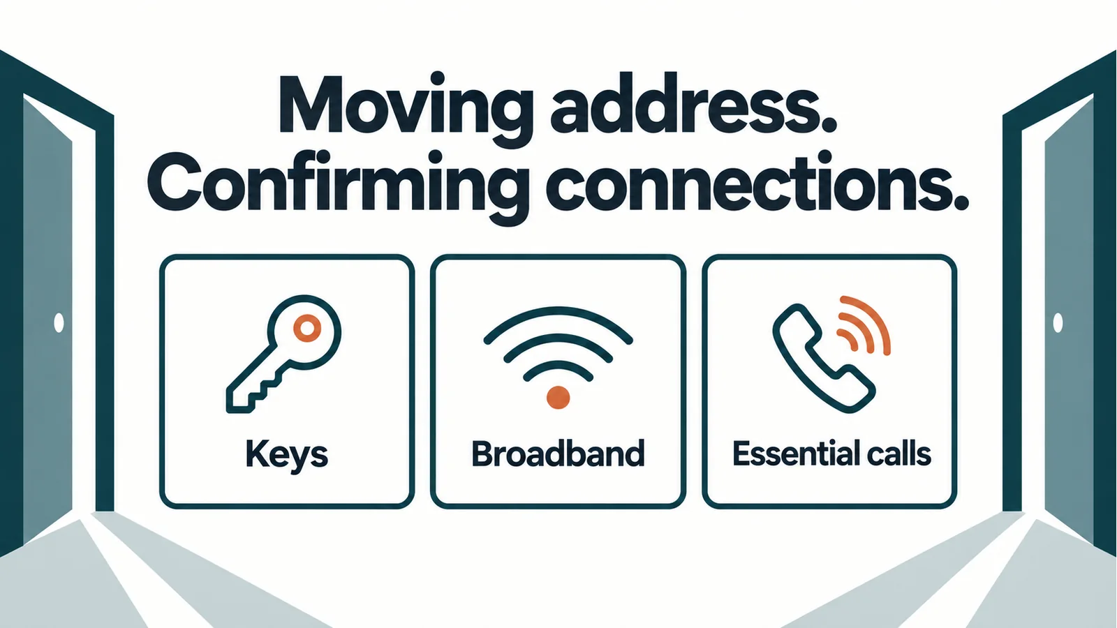 Editorial diagram separating property access, broadband activation and essential-call arrangements when moving between two homes